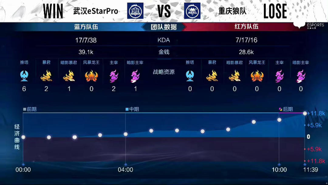 这枚